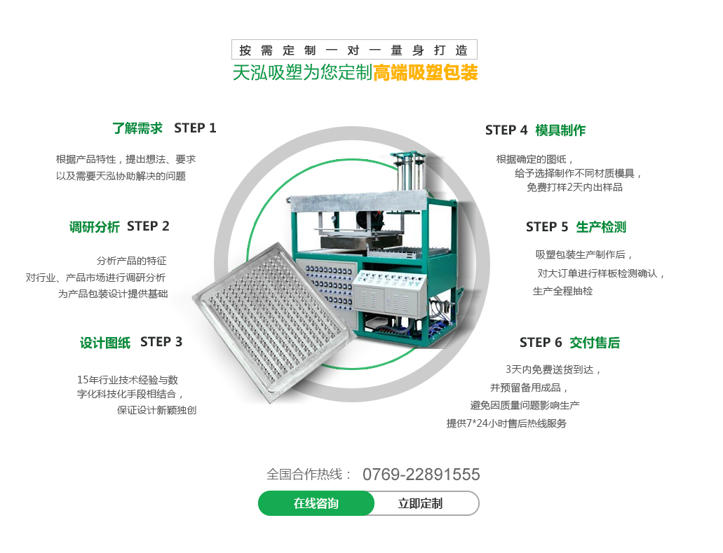 吸塑定制